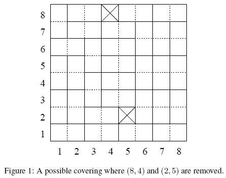 Problem #052 – chessboard domino